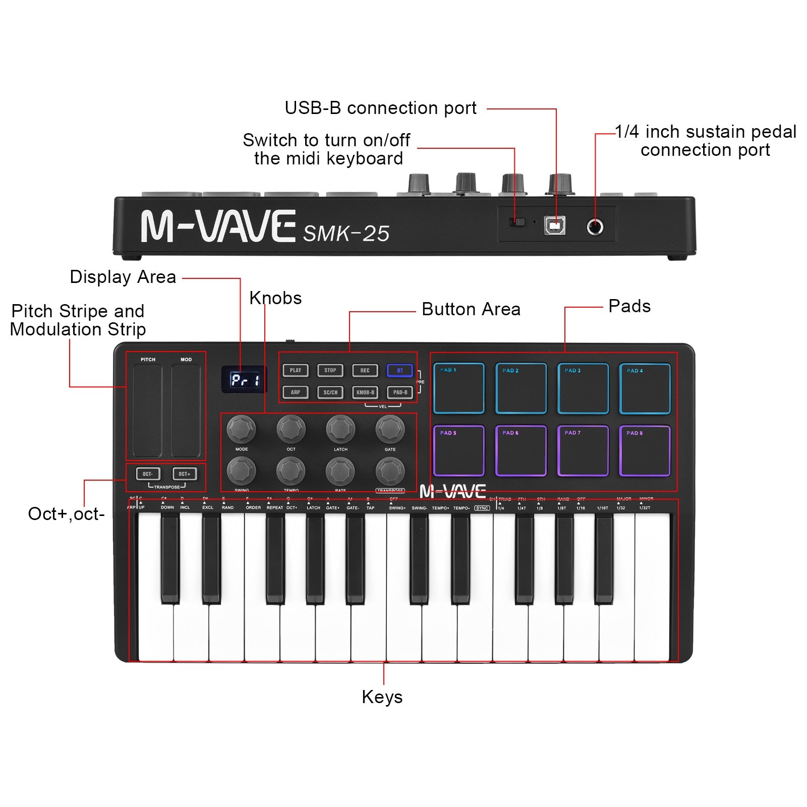 M-VAVE Controlador Teclado MIDI 25 Teclas